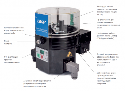 TLMP 1018/230V Автоматический многоточечный лубрикатор SKF серии TLMP (1-18 точек, 220 В)