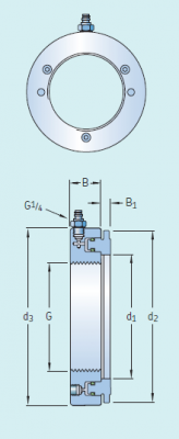 HMVC 84E Гидравлическая гайка (дюймовая резьба G16,532)