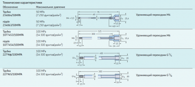1077454/100MPA Удлиняющий переходник (резьба М6, 100 МПа, ниппель) 