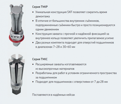 TMIP 30-60 Комплект внутреннего съемника