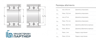 S71913 ACEGA/HCP4A Прецизионный высокоточный подшипник SKF