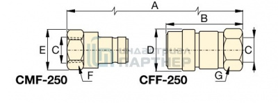 Муфта гидравлическая соединительная Enerpac CFF-250
