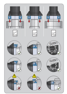 TMFT 36 Комплект для монтажа подшипников