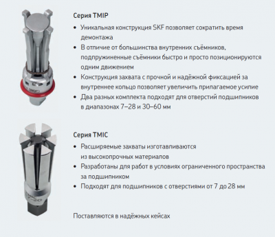 TMIP 7-28 Комплект внутреннего съемника