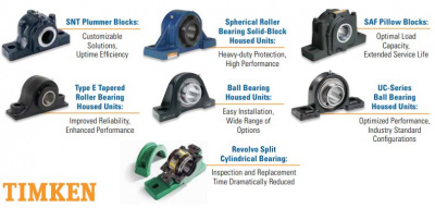 Подшипниковый узел SNTD 3180L TIMKEN