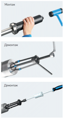 TMMK 20-50 Комплект инструментов для монтажа и демонтажа